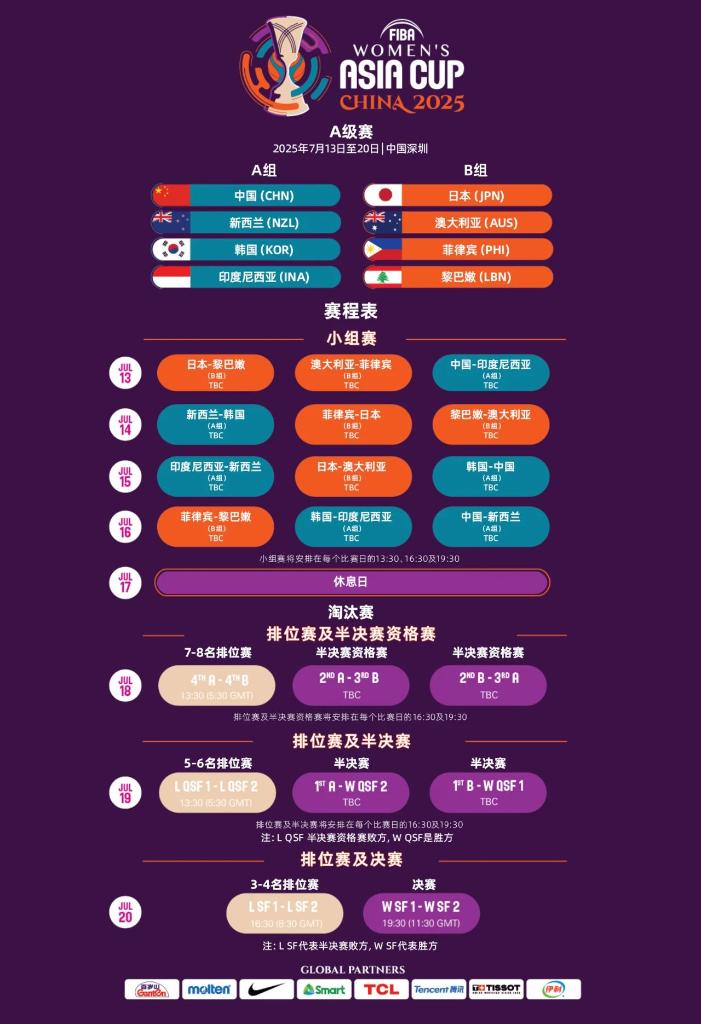 当的进攻方