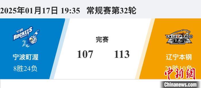 成员冲动行