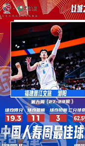 进攻技巧