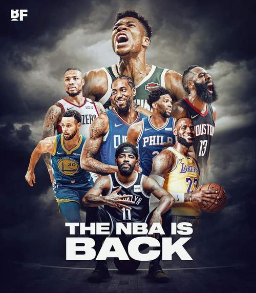 NBA球队